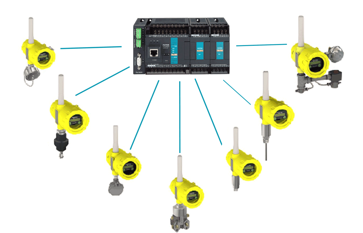 ترانسمیتر Transmitter
