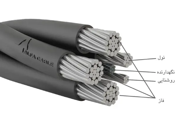 تفاوت کابل هوایی چند سیم با کابل خودنگهدار 123